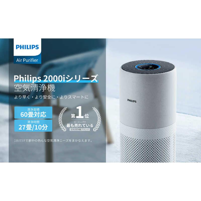 PHILIPS 空気清浄機 1000iシリーズ AC1715未使用 PHILIPS AIR PURIFIER