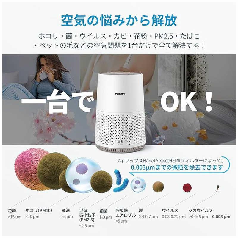 フィリップス PHILIPS 空気清浄機 空気清浄:24畳まで PM2.5対応 AC0650
