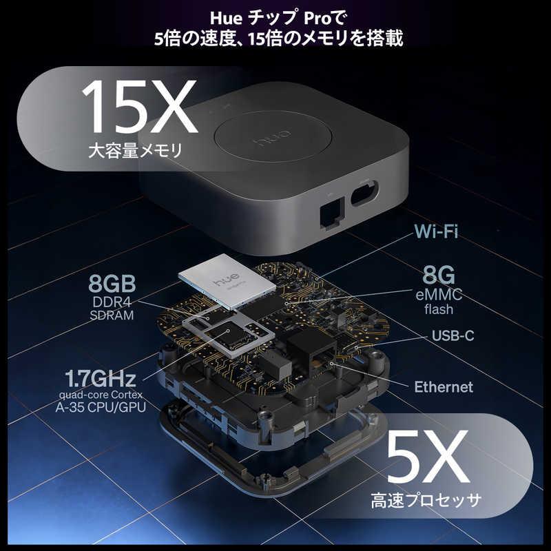 フィリップス PHILIPS Philips Hue ブリッジPro スマートハブ PHBRDPRO