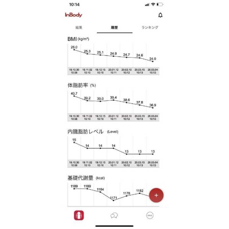 INBODY プレミアム体組成計 オートミールベージュ [スマホ管理機能あり 
