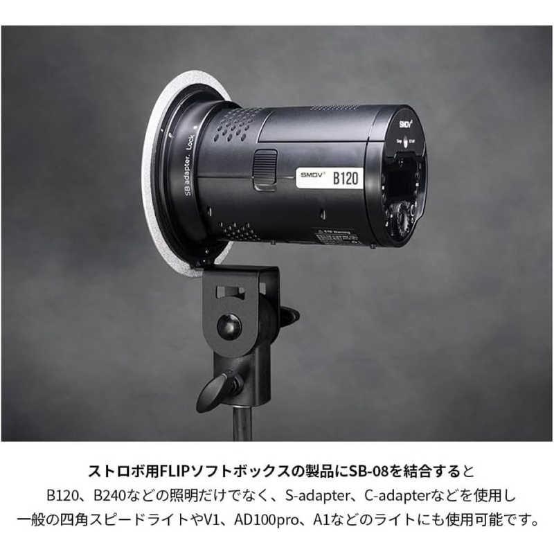 SMDV　フリップ ブラケット SB-08 単品　SM-SB08_3