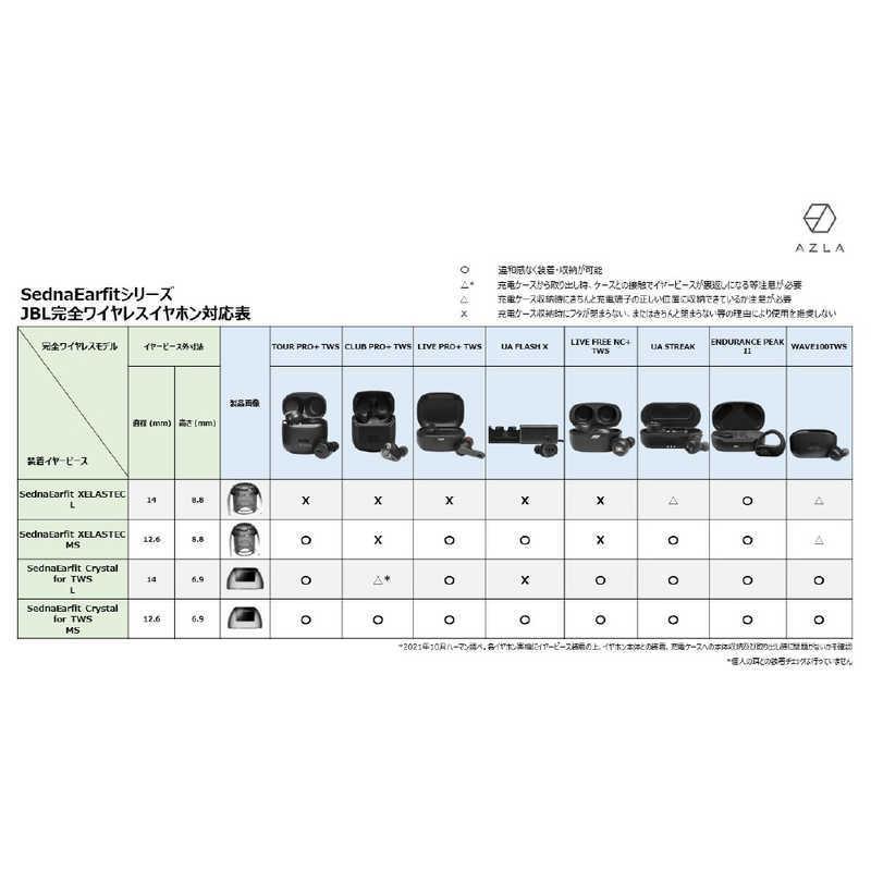AZLA AZLA イヤーピース SednaEarfit Crystal for TWS Lサイズ2 AZLA AZLA イヤーピース SednaEarfit Crystal for TWS Lサイズ2