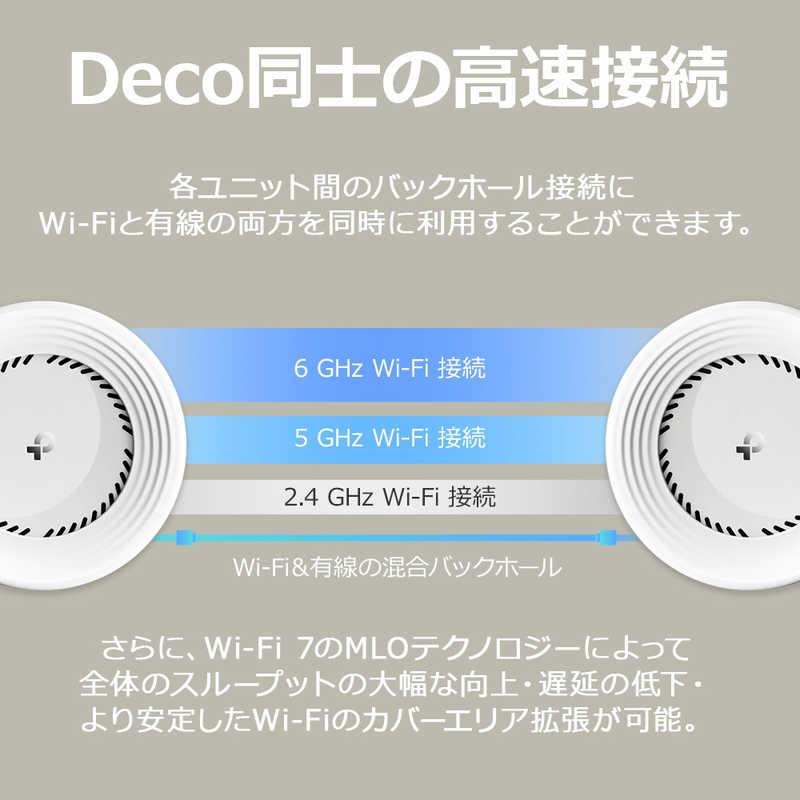 TPLINK WiFi7 320MHz AIメッシュルーター 5764+2882+688Mbps TPLINK WiFi7 320MHz AIメッシュルーター 5764+2882+688Mbps