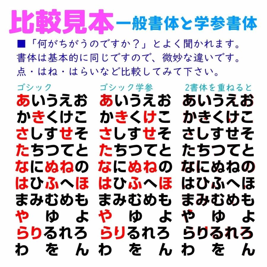 ゼッケン 名前印刷 アイロン 貼付けタイプ 2枚  1cm刻みでサイズ指定OK 原稿確認付き 説明書＆テスター付き 名前 印刷 名入れ 自由サイズ 貼るだけ 布｜y-komachi｜18