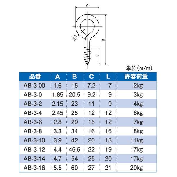 最安値で最安値で宮川公製作所 真鍮ヒートン #10 AB-3-10 1箱（200本入）（直送品） フック、マグネット、画鋲 