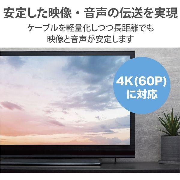 オリジナル HDMI光ファイバーケーブル HDMIケーブル 10m 1個（直送品 