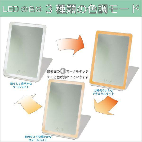 ヤマムラ LEDライトコンパクトミラー YBM-1926 1セット(40個入）（直送品）