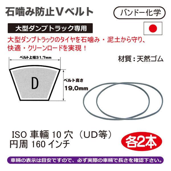 バンドー化学 石噛み防止Vベルト 2本入 D-160-2 1セット（直送品） ＞ その他整備工具
