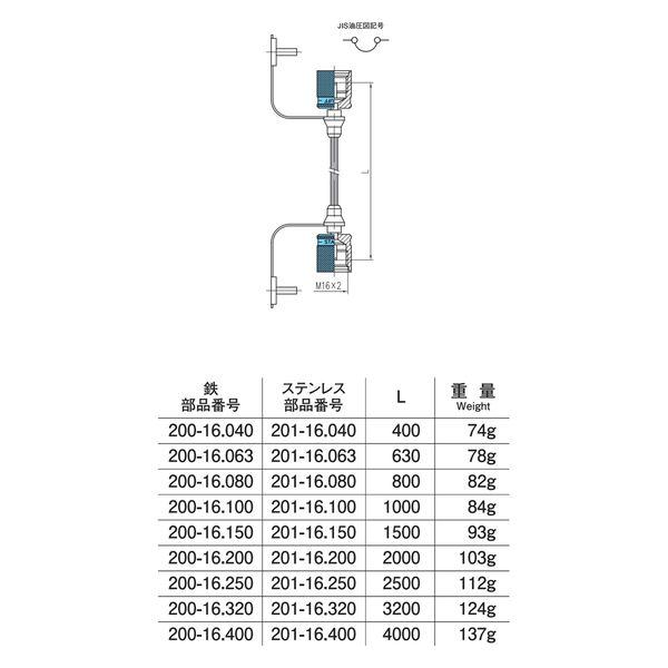 オーツカ　STAUFF　QUICK-TEST　高圧ホース　200-16.200　1セット（10個入）（直送品）