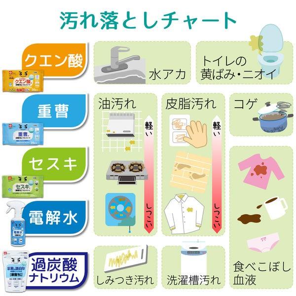 激落ちくん 重曹 500g 1個 レック|y-lohaco|02