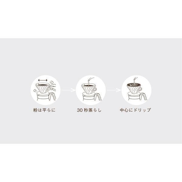 HARIO(ハリオ)V60 透過 コーヒードリッパー 01 クリア 約1〜2杯用 1個 VD-01T|y-lohaco|07