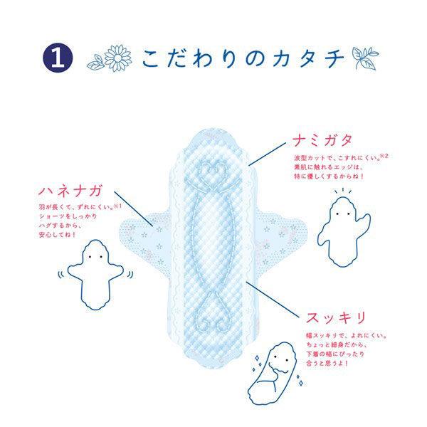 エリス 素肌のきもち 羽つき 夜用 36cm 特に多い夜用 超スリム 大王製紙 再入荷 予約販売 1個 生理用ナプキン 12枚 エリエール 生理中のデリケートな肌に