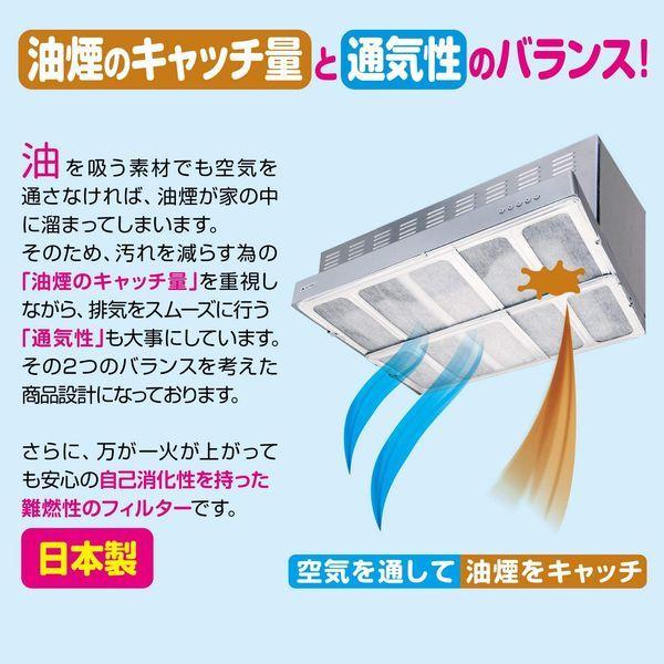 ワンタッチレンジフードカバー 整流板付き対応 1個(2枚入) 東洋アルミエコープロダクツ :6126082:LOHACO Yahoo!店 - 通販 - Yahoo!ショッピング ワンタッチレンジフードカバー 整流板付き対応 1個(2枚入) 東洋アルミエコープロダクツ :6126082:LOHACO Yahoo!店 - 通販 - Yahoo!ショッピング