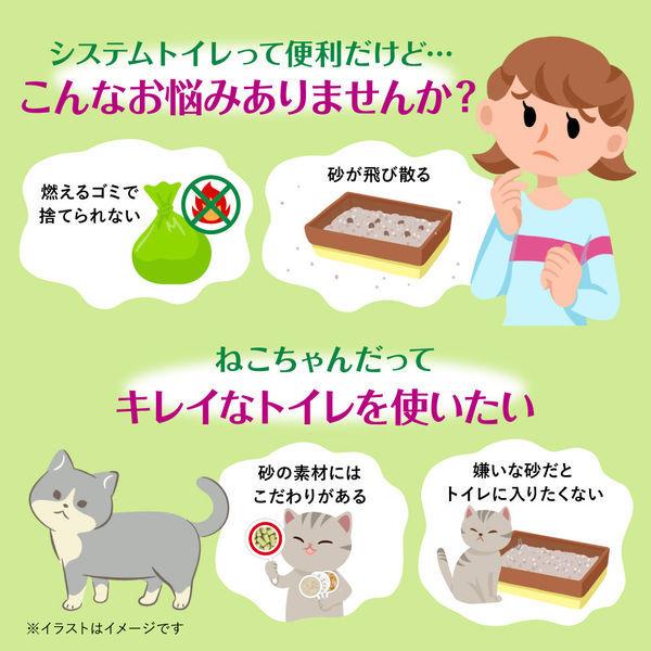デオトイレ １週間消臭 抗菌サンド 4l 約2ヶ月分 猫砂 ユニ チャーム Lohaco Paypayモール店 通販 Paypayモール