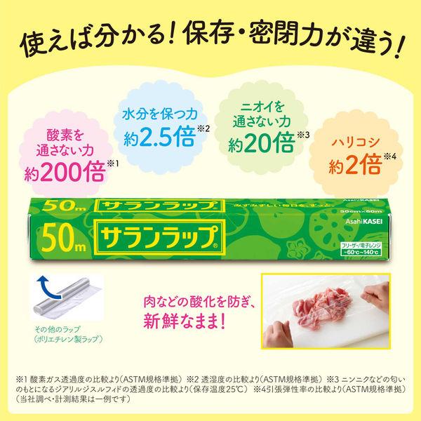 サランラップ 30cm×20m 1本 旭化成ホームプロダクツ :9679668:LOHACO Yahoo!店 - 通販 - Yahoo!ショッピング サランラップ 30cm×20m 1本 旭化成ホームプロダクツ :9679668:LOHACO Yahoo!店 - 通販 - Yahoo!ショッピング