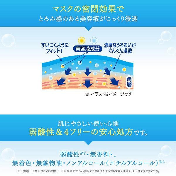 グランドセール クリアターン 肌ふっくらアイゾーンマスク 32回分 大容量 目元ケア 乾燥 コーセーコスメポート Wantannas Go Id