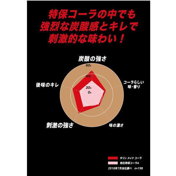 まとめ買い】 トクホ 特保 キリン メッツコーラ 1.5L 1箱 8本入 wantannas.go.id