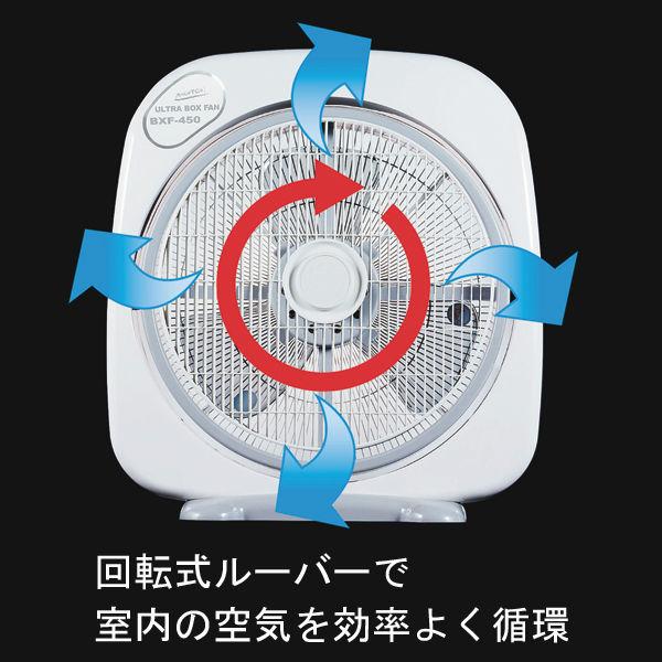 45cmウルトラボックス扇風機 45cmウルトラボックス扇風機 【公式通販】