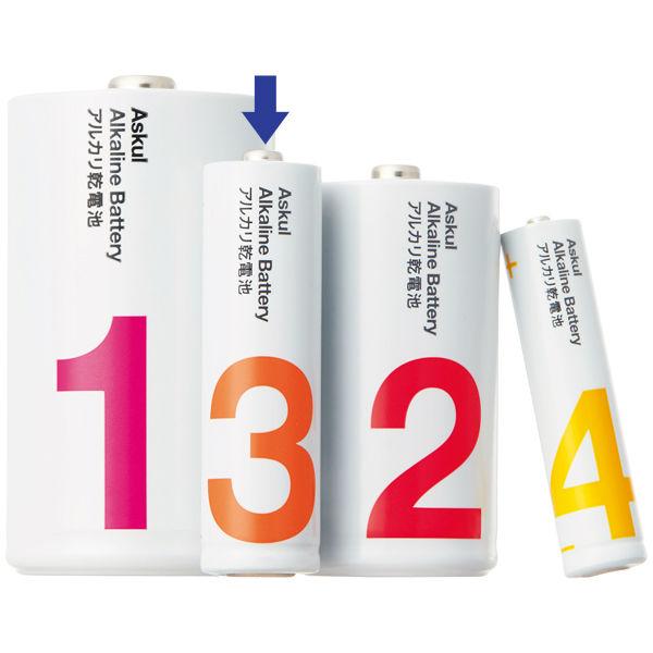 格安SALEスタートアスクル アルカリ乾電池 単3形 12本（４本入×3パック） オリジナル 乾電池