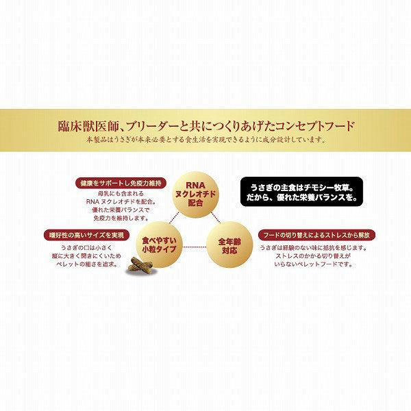 ラビットプレミアムフード 国産 2.2kg 2袋 ジェックス :AH61084:LOHACO Yahoo!店 - 通販 - Yahoo!ショッピング ラビットプレミアムフード 国産 2.2kg 2袋 ジェックス :AH61084:LOHACO Yahoo!店 - 通販 - Yahoo!ショッピング