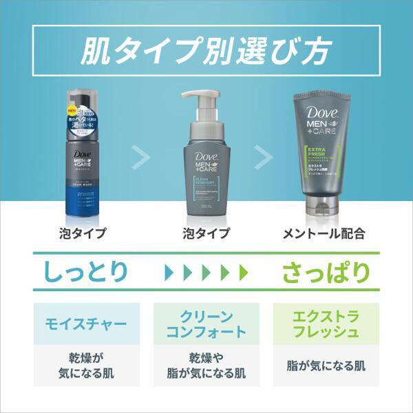 セット品】ダヴメン(Dove Men) 洗顔料 泡タイプ クリーンコンフォート ポンプ 130ml + 詰め替え 110g 2個 ユニリーバ :AH87147:LOHACO Yahoo!店 - 通販 - Yahoo!ショッピング セット品】ダヴメン(Dove Men) 洗顔料 泡タイプ クリーンコンフォート ポンプ 130ml + 詰め替え 110g 2個 ユニリーバ :AH87147:LOHACO Yahoo!店 - 通販 - Yahoo!ショッピング