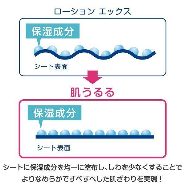 保湿ティッシュ ティッシュペーパー 110組+10組(6パック)クリネックス ローションティシュー 肌うるる ソフトパック 1セット(2パック) :AU77834:LOHACO Yahoo!店 - 通販 - Yahoo!ショッピング 保湿ティッシュ ティッシュペーパー 110組+10組(6パック)クリネックス ローションティシュー 肌うるる ソフトパック 1セット(2パック) :AU77834:LOHACO Yahoo!店 - 通販 - Yahoo!ショッピング