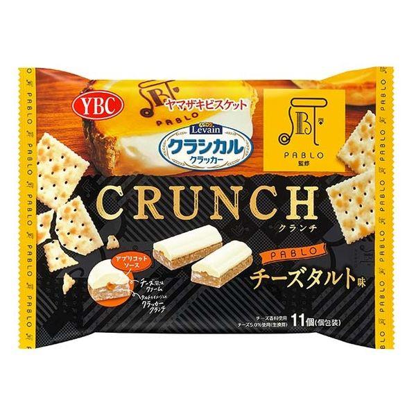 ルヴァンクラシカル 成分表 _ ルヴァンクラッカー 栄養成分 – PWAJ
