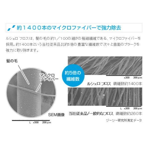 歯科医院取扱品 ルシェロ(ruscello) フロス アンワックス ワックスなしタイプ 30m ジーシー(GC)|y-lohaco|03