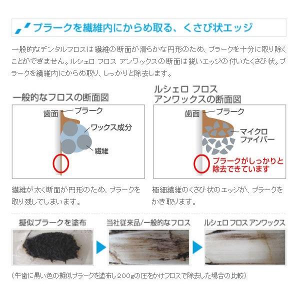 歯科医院取扱品 ルシェロ(ruscello) フロス アンワックス ワックスなしタイプ 30m ジーシー(GC)|y-lohaco|04