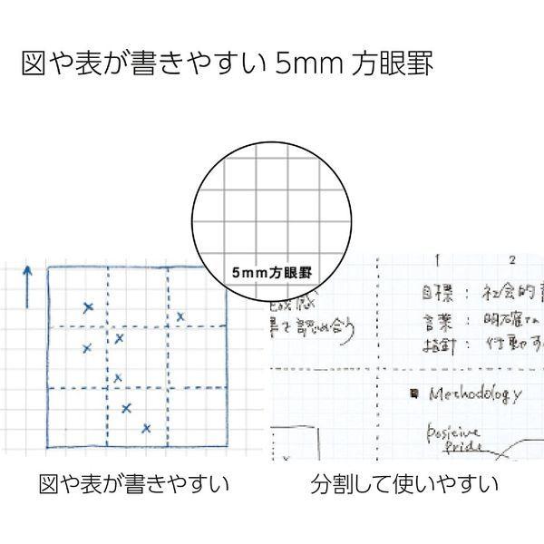 コクヨ キャンパスノート 5mm方眼罫 1冊 最も優遇の 40枚 ノ 1s5 D