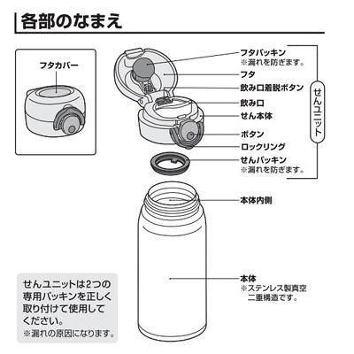 サーモス Thermos 交換用部品 ケータイマグjnr用 パッキンセット フタパッキン せんパッキン 1セット Lohaco Paypayモール店 通販 Paypayモール