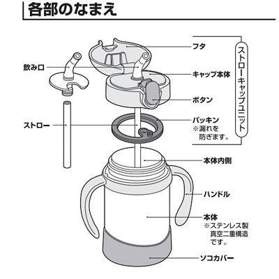 サーモス Thermos まほうびんのベビーストローマグ Fhv 350用 ストローセット 1個 Lohaco Paypayモール店 通販 Paypayモール