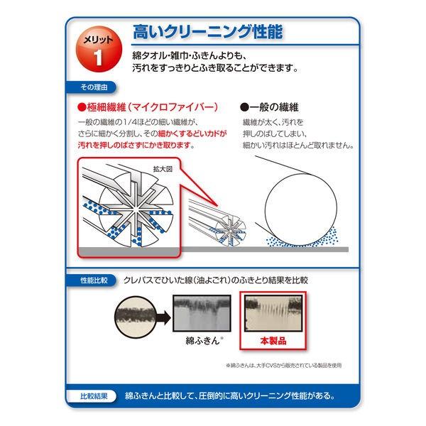 スリーエム ジャパン （3M） スコッチブライト 高耐久 ふきん ホワイト 1枚 キッチン用 クロス 業務用 No.2012  :J934348:LOHACO Yahoo!店 - 通販 - Yahoo!ショッピング