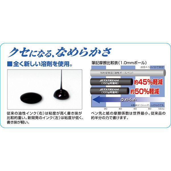 ジェットストリーム インサイド 3色ボールペン 0.7mm パープル軸 紫 アスクル限定 三菱鉛筆uni オリジナル|y-lohaco|05