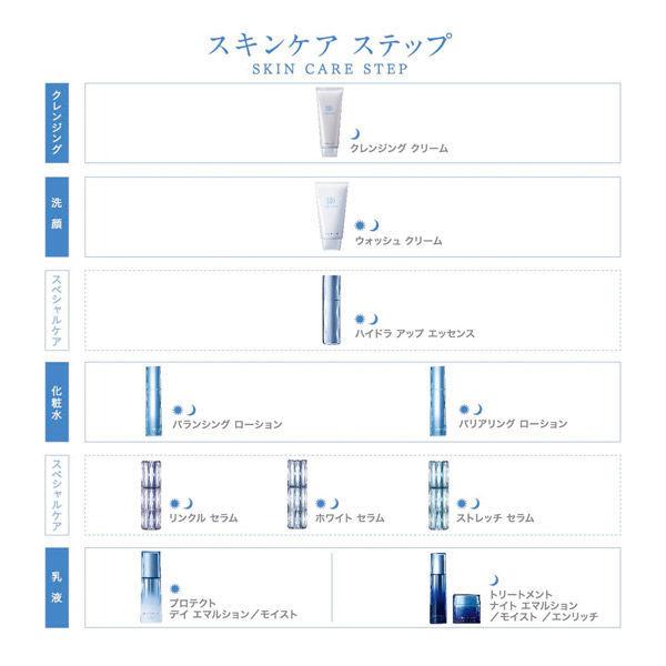 ちふれ ヒカリミライ 20包 HIKARIMIRAI