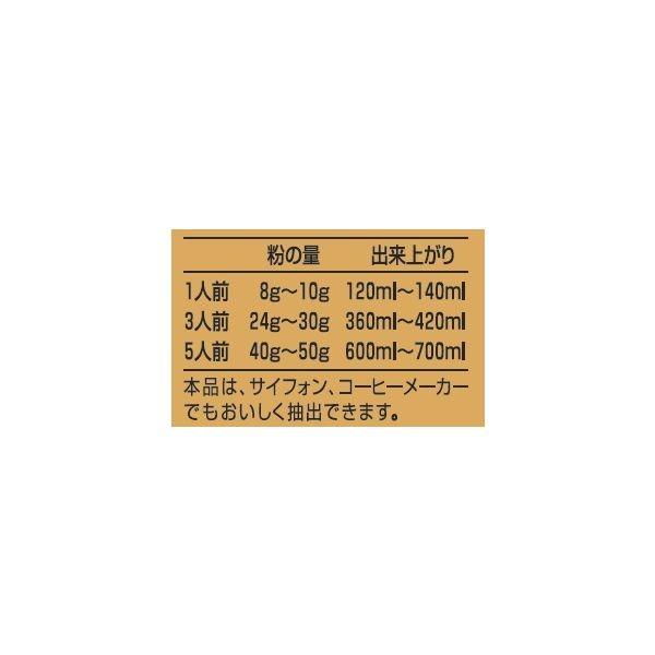 【コーヒー粉】キーコーヒー オリジナルブレンド デザイン缶 1缶(340g)|y-lohaco|05