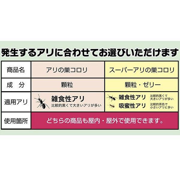 蟻 駆除 対策 毒餌剤 置き型 スーパーアリの巣コロリ 1セット(2個入×4) 蟻の巣 退治 殺虫剤 家 室内 部屋 アース製薬|y-lohaco|05