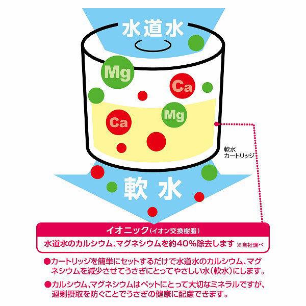 ピュアクリスタル ラビット用 カートリッジ式 ドリンクボウル 交換 2個入 約2ヶ月 1個 小動物 ジェックス|y-lohaco|04
