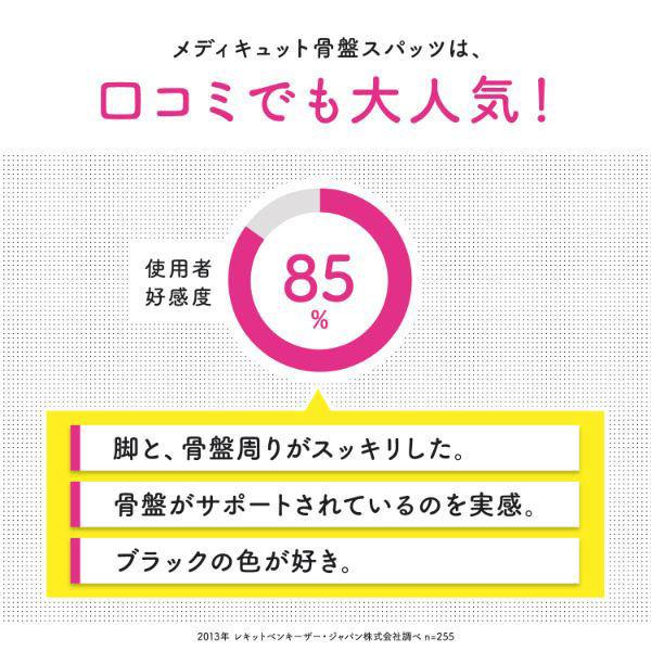 海外正規品 寝ながらメディキュット 骨盤サポート スパッツ L 6個 ブラック Dr Scholl ドクターショール レキットベンキーザー ジャパン 日本最大級 Kuljic Com