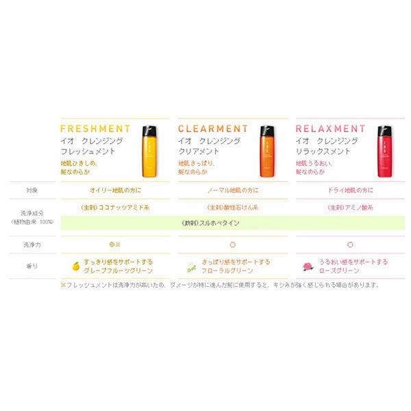 Lebel ルベル イオ クレンジング リラックスメント シャンプー 本体 0ml タカラベルモント サロン専売品 Lohaco Paypayモール店 通販 Paypayモール