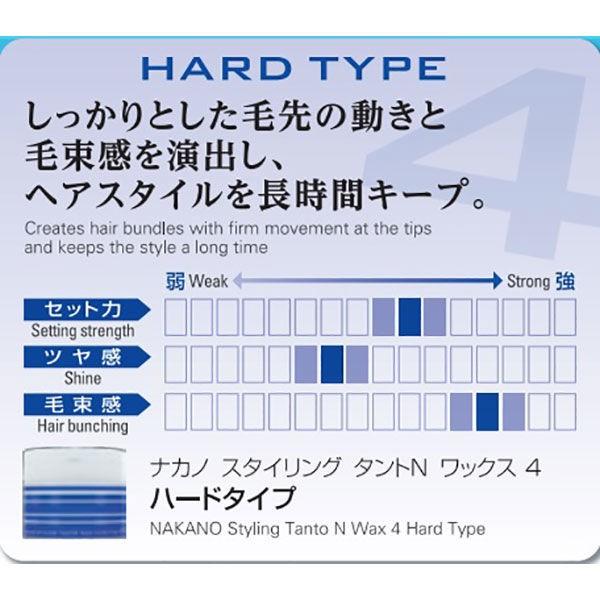 ナカノ スタイリングワックス タントn 4 ハードタイプ 90g 中野製薬 Lohaco Paypayモール店 通販 Paypayモール
