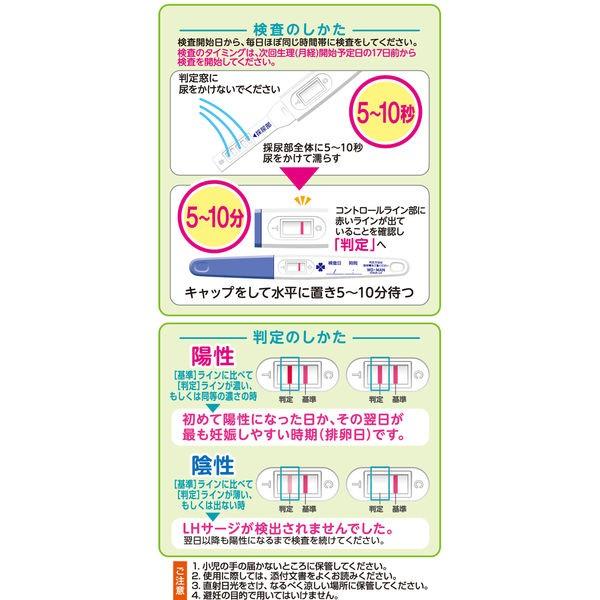 排卵日検査薬 さるぼぼウー・マンチェックLH 12回用 不二ラテックス【第1類医薬品】|y-lohaco|02