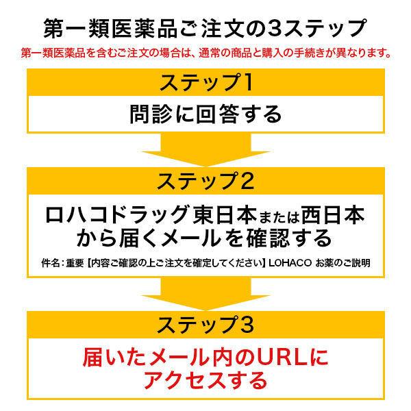 排卵日検査薬 さるぼぼウー・マンチェックLH 12回用 不二ラテックス【第1類医薬品】|y-lohaco|06