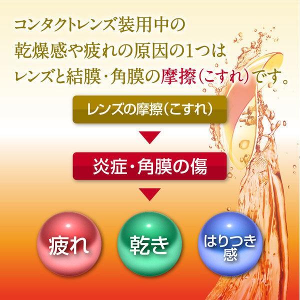 本物 ロートシーキューブ Cキューブ プレミアムクリア 18ml 1個 ロート製薬 目薬 疲れ目 コンタクト 裸眼 ビタミンa 第3類医薬品 評判