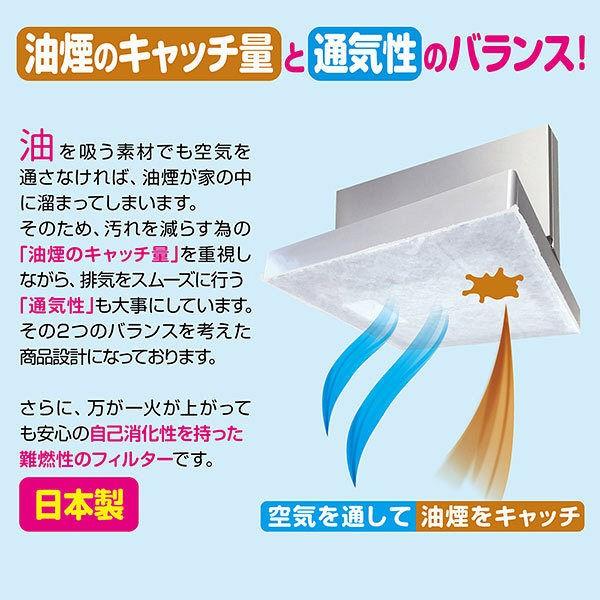 整流板付き専用 パッと貼るだけレンジフードフィルター 1セット(2枚) 東洋アルミエコープロダクツ|y-lohaco|06