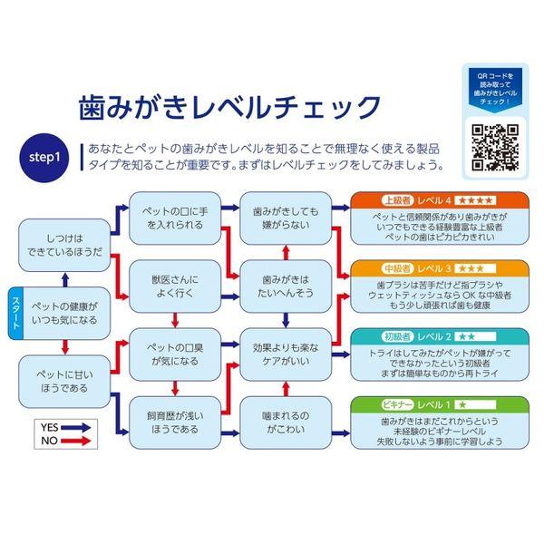 エブリデント 犬猫用 指サックde歯みがき ミルク風味 35枚入 2袋 アースペット|y-lohaco|06
