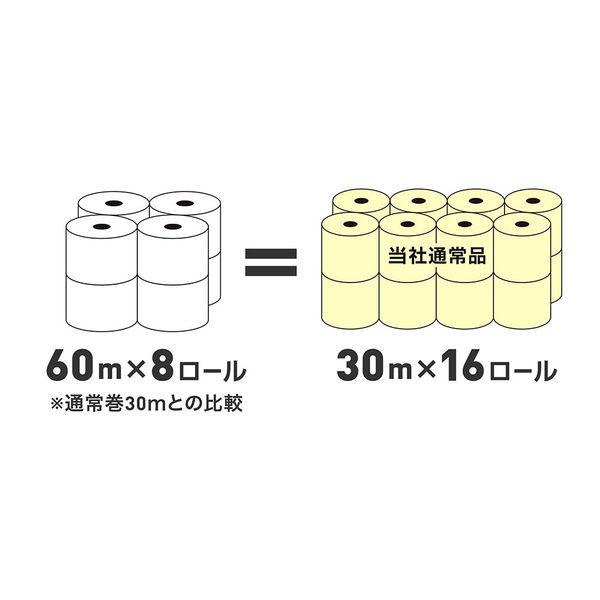 Web限定 トイレットペーパー 8ロール入 パルプ ダブル 60m ネピアプレミアムソフトトイレットロール2倍巻き 1セット 2パック 王子ネピア Wantannas Go Id