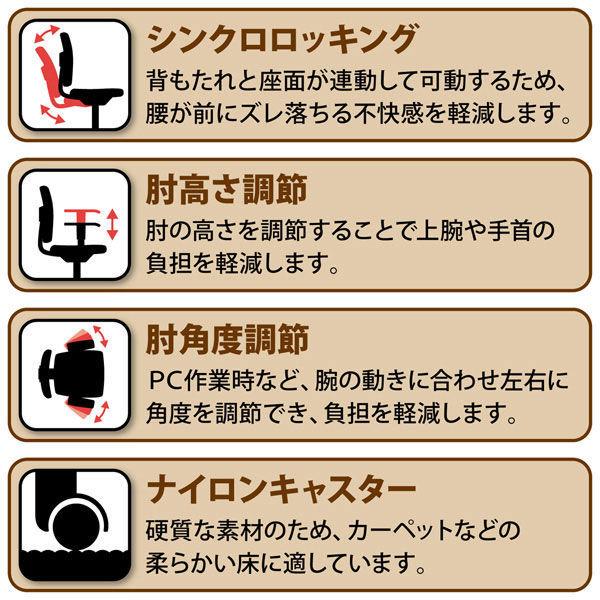 したプラス プラスnexisチェアc02オフィスチェア布張り肘無しネイビー ブラック