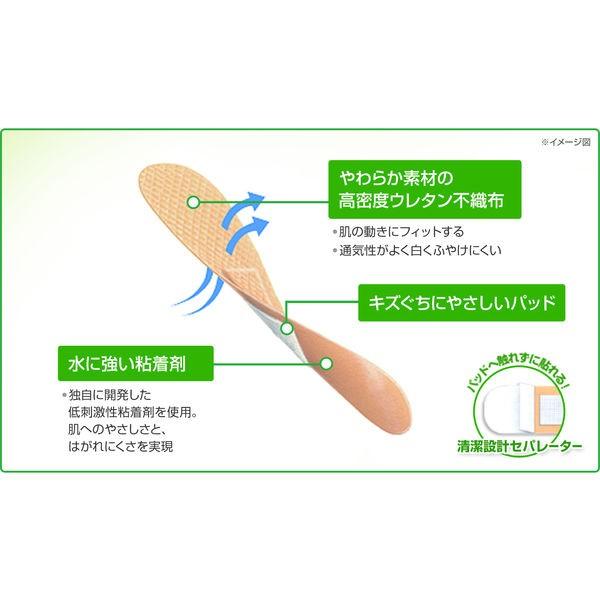 ケアリーヴ Lサイズ 1箱(40枚入) ニチバン|y-lohaco|06