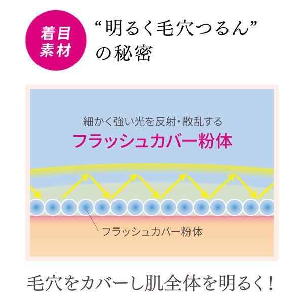 COFFRET DOR(コフレドール) スキンイリュージョンプライマーUV 25mL SPF50+・PA+++ Kanebo(カネボウ)|y-lohaco|05